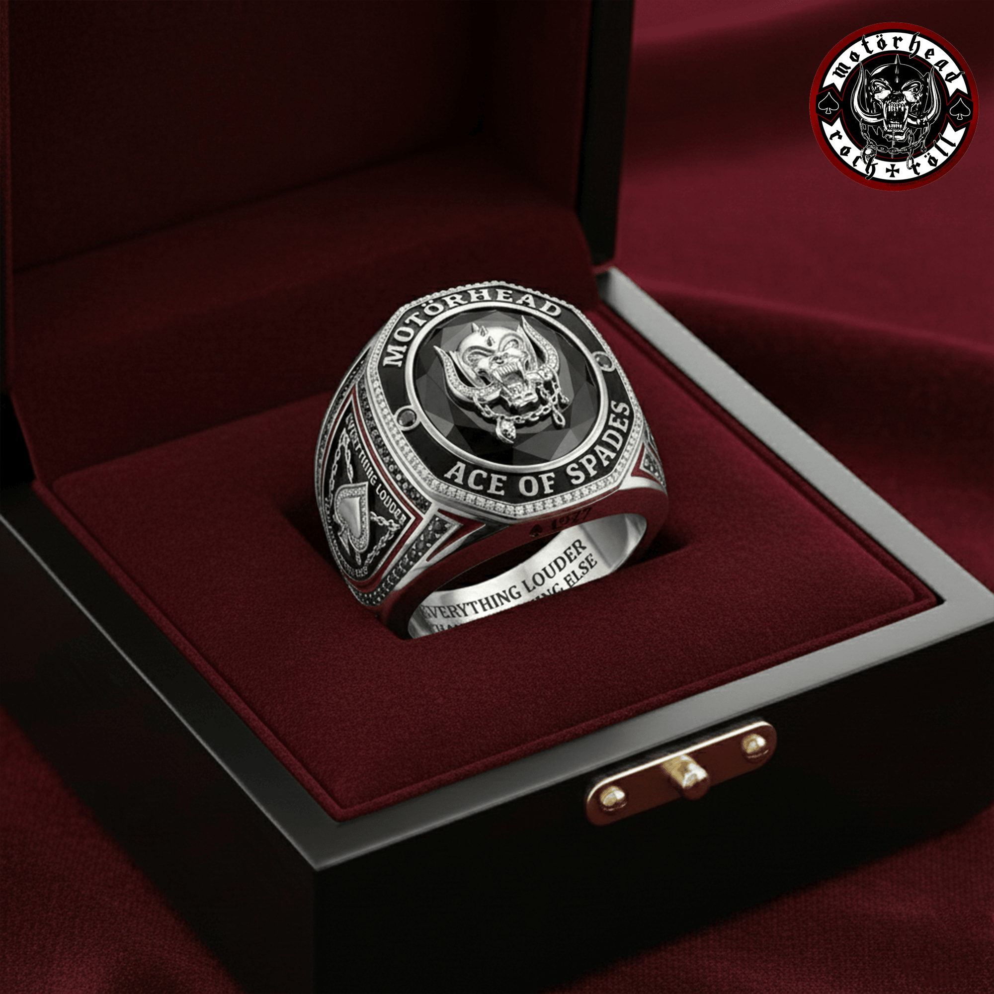 PREMIUM MTH RING LNTH